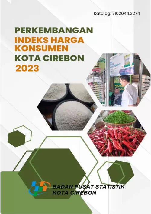 Perkembangan Indeks Harga Konsumen Kota Cirebon 2023