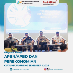 Ecapose of the APBN/APBD and Ciayumajakuning Economic Performance Semester I 2024