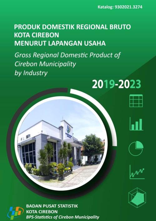  Gross Domestic Regional Product of Cirebon Municipality by Industry 2019-2023