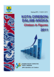 Kota Cirebon Dalam Angka 2011