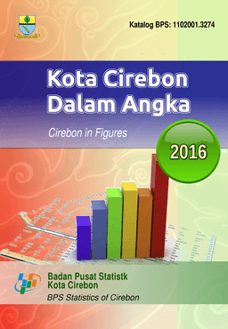 Cirebon City In Figures 2016