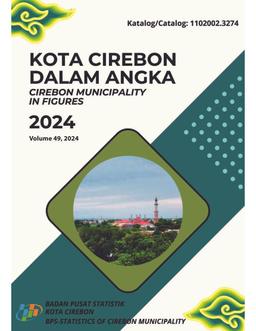 Kota Cirebon Dalam Angka 2024