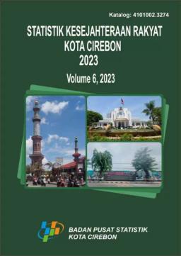 Statistik Kesejahteraan Rakyat Kota Cirebon 2023