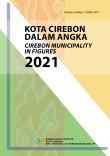 Kota Cirebon Dalam Angka 2021