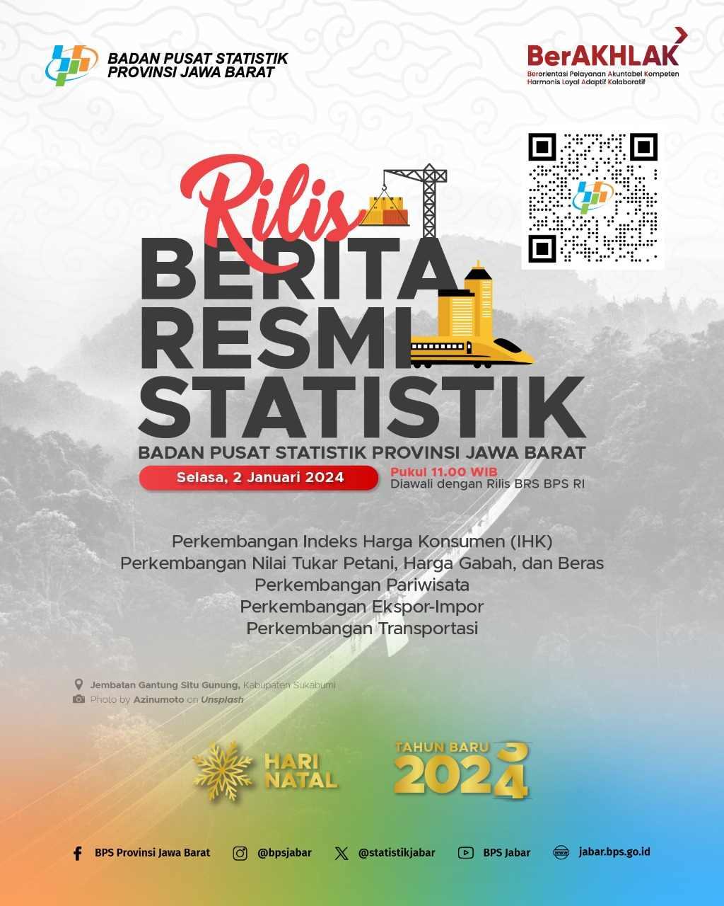 Rilis Berita Resmi Statistik Badan Pusat Statistik Provinsi Jawa Barat 2 Januari 2024