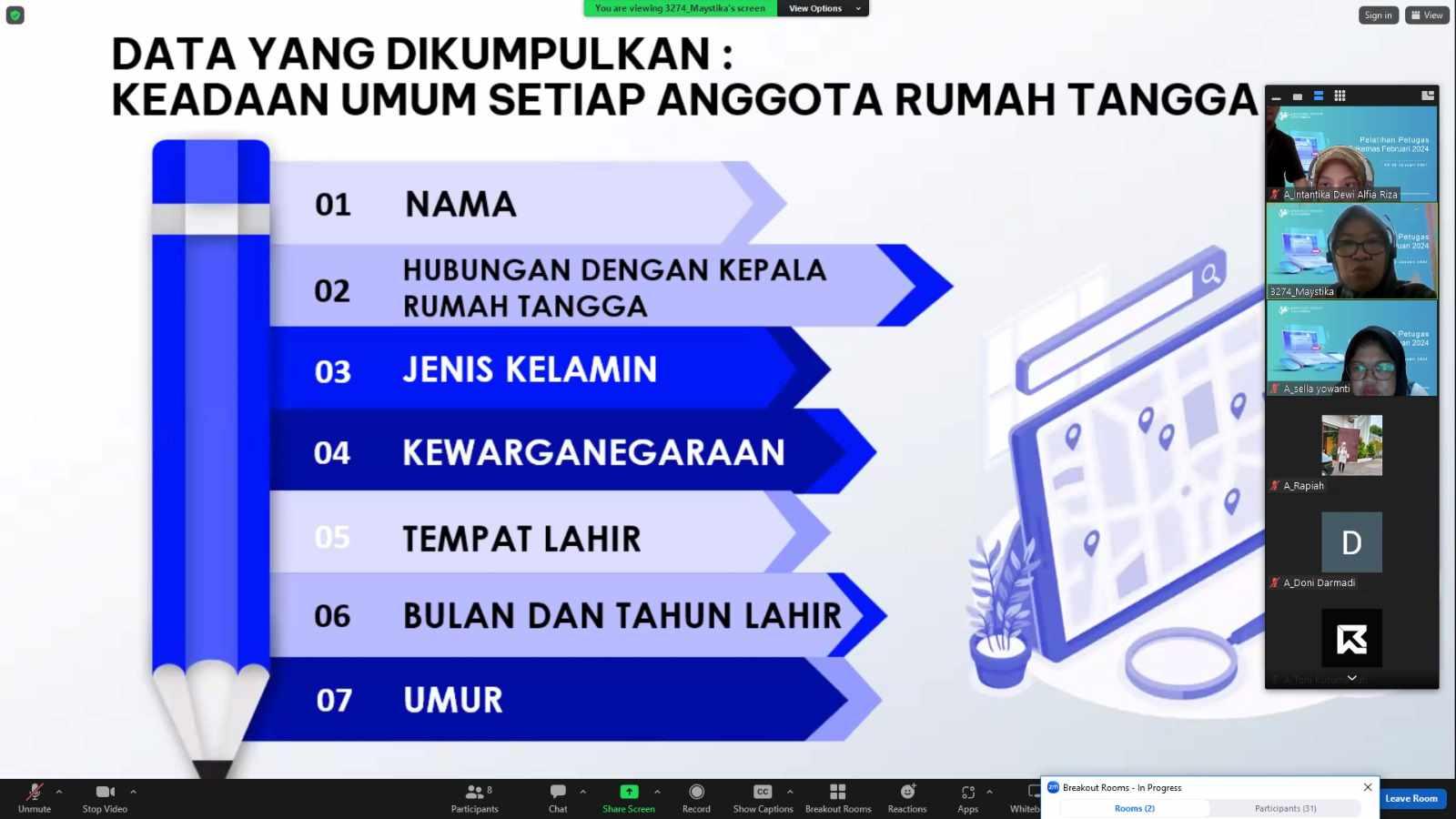 Survei Angkatan Kerja Nasional Training Februari 2024 