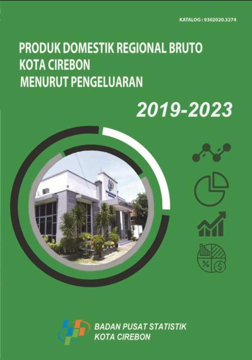  Gross Domestic Regional Product of Cirebon Municipality by Expenditures 2019-2023