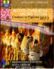 Kota Cirebon Dalam Angka 2013