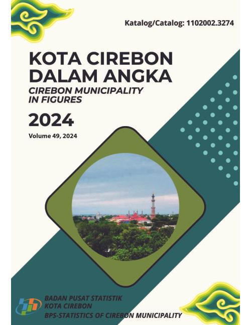 Cirebon Municipality in Figures 2024