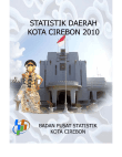 Statistik Daerah Kota Cirebon 2010