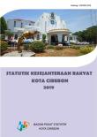 Statistik Kesejahteraan Rakyat Kota Cirebon 2019