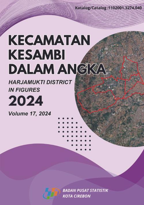 Kesambi District in Figures 2024