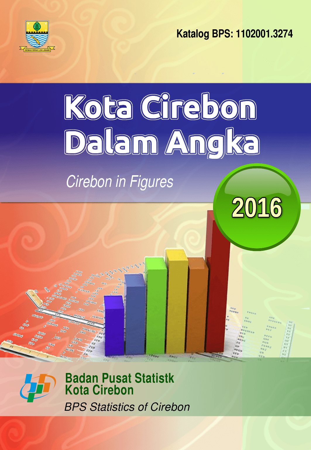 Kota Cirebon Dalam Angka 2016