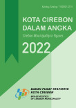 Kota Cirebon Dalam Angka 2022