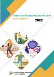 Indikator Kesejahteraan Rakyat Kota Cirebon 2022