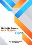 Statistik Daerah Kota Cirebon 2022