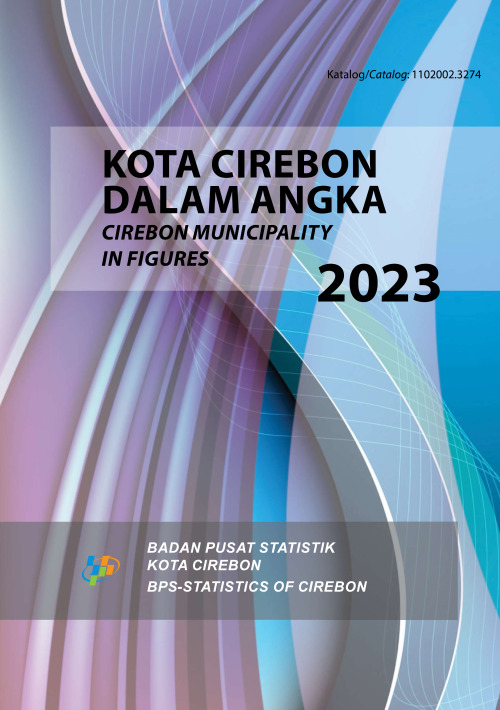 Kota Cirebon Dalam Angka 2023